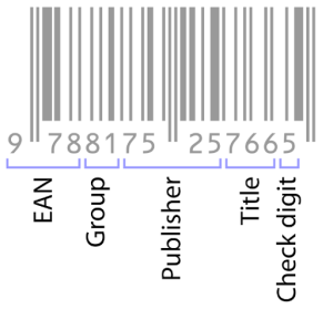 What is an ISBN?